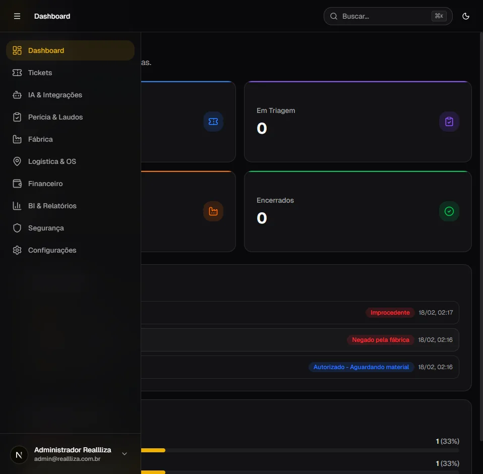 Dashboard de garantias